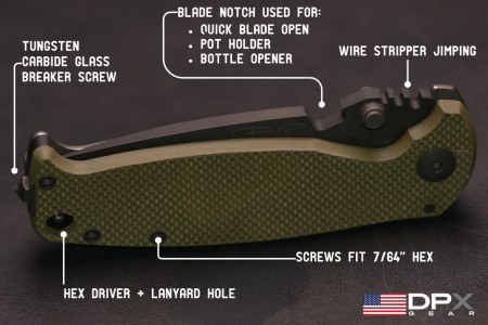 popis doplňkové výbavy zavíráku DPX